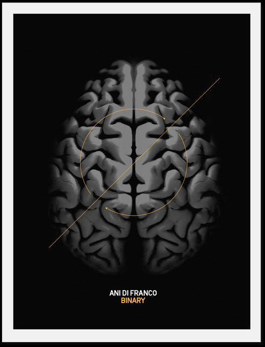 Brain Poster - Signed by Ani